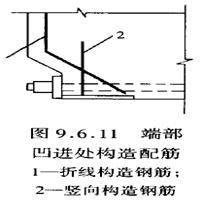 后张法预制梁板