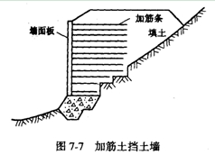 加筋土是柔性结构物