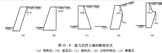 重力式挡土墙墙背形式