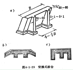 八字形桥台 u形桥台(3)拱桥的其他形式桥台● 组合式桥台:适用于各种