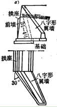 八字形桥台