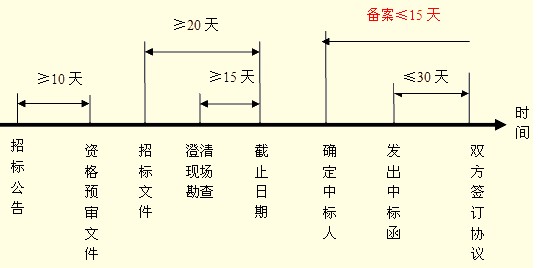 蹤ʩ̸ͬǩԼ