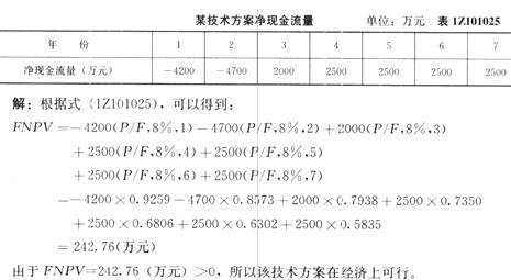 2011��һ������ʦ���Խ��蹤�̾����ڲ�����