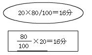 建筑