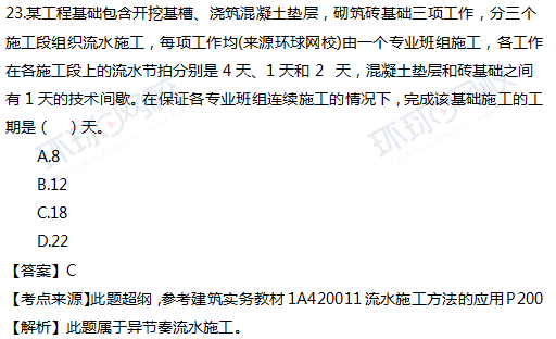 2017一级建造师真题项目管理单选23题官方答案及解析