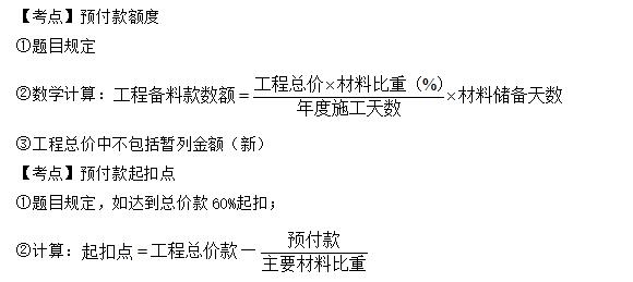 2020年一级建造师《建筑工程》各章节考点:预付款和进度款的计算